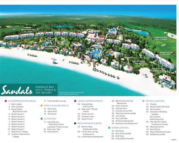 Sandals Emerald Bay